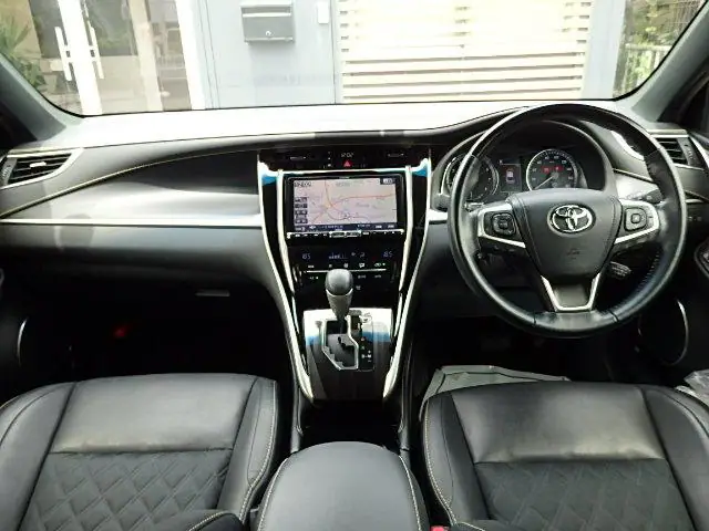 2018 Toyota Harrier Premium for Sale in Kenya by Best Cars for Sale in Kenya Ltd.
